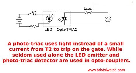 Solid State Ac Relays Using Triacs