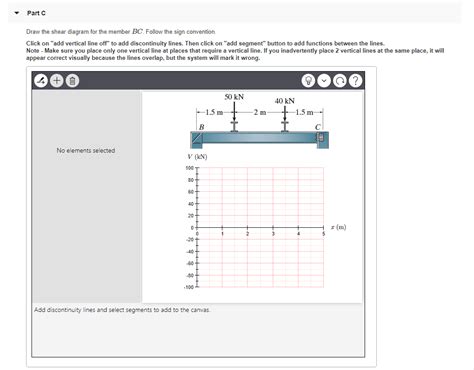 Solved Problem 4.39 9 of 13 11 Review Consider the beam | Chegg.com