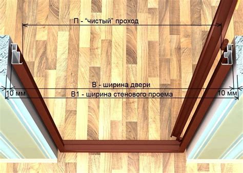 Входная дверь Conex - Как правильно замерить входную дверь?