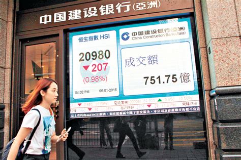 港股失守21000關口 香港文匯報