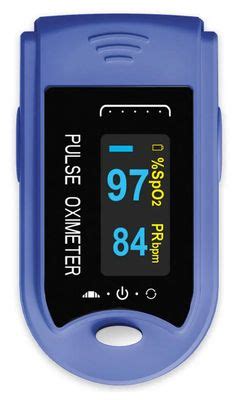 Инструкция, руководство по эксплуатации для пульсоксиметр B.Well MED ...