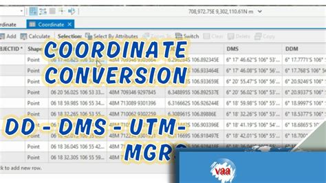 Cara Konversi Koordinat Dan Plotting Coordinate Di Arcgis Pro Utm