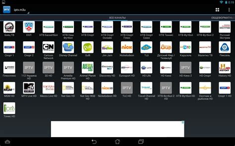 Актуальна iptv