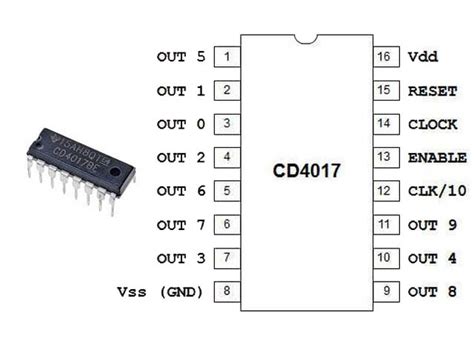 74ls04 Ic Pinout Examples Applications And Datasheet 55 Off