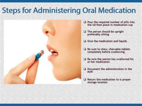 Oral Route Of Administration YouTube