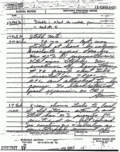 Jeffrey Macdonald Case Justthefacts Jeffrey Macdonald Medical Reports