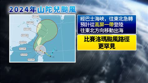 山陀兒「急轉鬼切」似奪37命賽洛瑪颱風 若登陸高雄恐成「歷史最強」