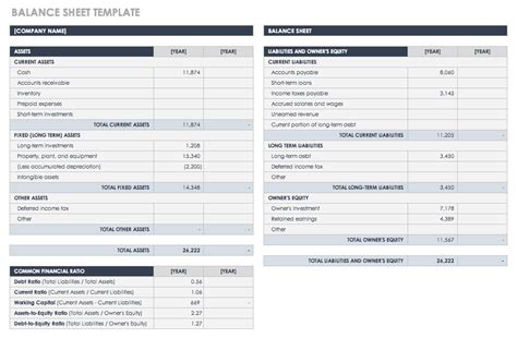 Balance Sheet Reconciliation Template New Balance Sheet Reconciliation ...