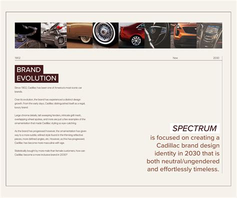 Cadillac Spectrum Interior Behance