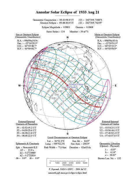 Solar eclipse of August 21, 1933 - Wikipedia