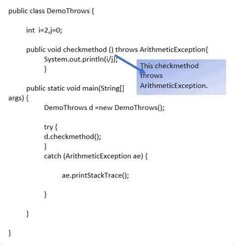 Java Method Throws Exception Declaration At Mark Williams Blog