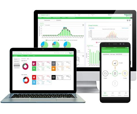 Schneider Electric Solar Launches Insight Solar Industry