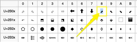 Arrow Icon Copy Paste at Vectorified.com | Collection of Arrow Icon ...