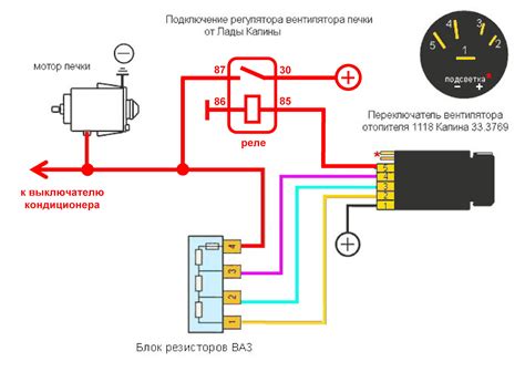 Как подключить вентилятор 4 скорости на ниву с кондиционером до 2020 ...