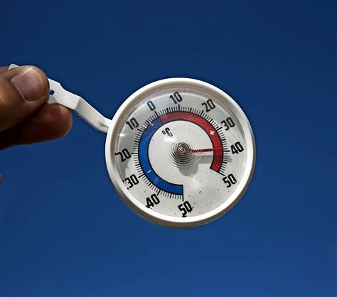 Thermomater - Hallo Wochenende