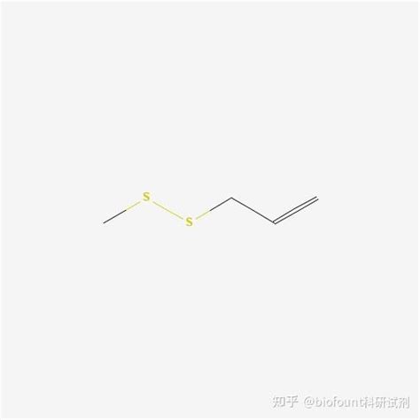 Methyl Allyl Disulfide