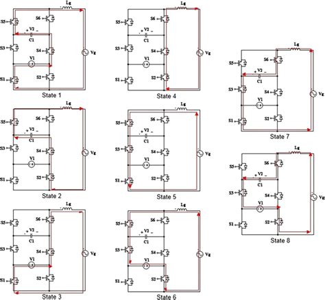 One Cycle Operating States Of The Proposed Packed U Cell Based 7 Level