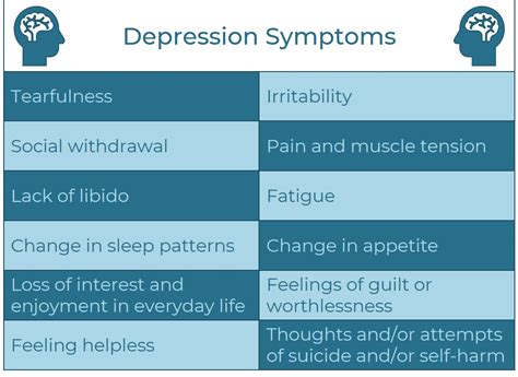 Depression in Dogs: Symptoms and Solutions - Hunter Games Magazine