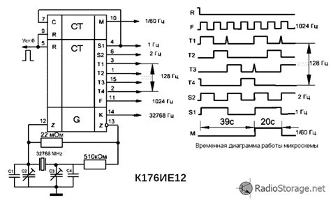 Цифровой индикатор частоты, частотомер 1Гц-10кГц (К176ИЕ12, К176ТМ2 ...