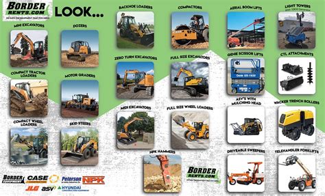 Border Equipment
