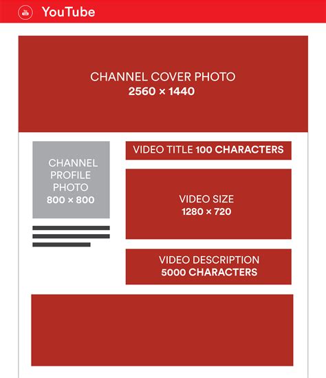 Social Media Image Size Guide Stir