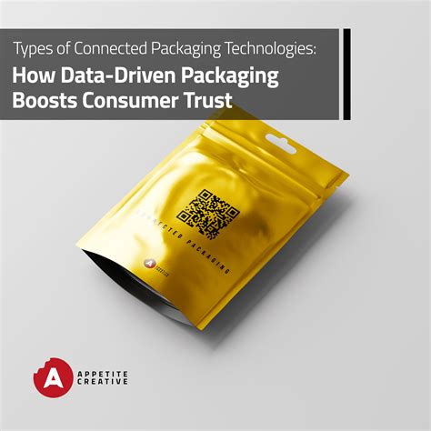 Surprising data shows how engendered trust boosts productivity