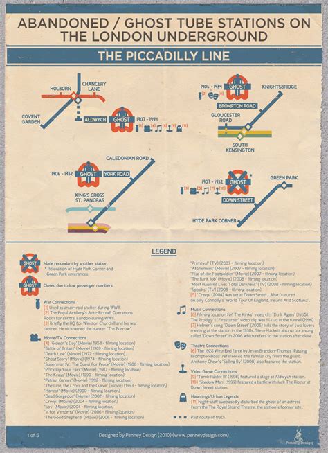 Ian Green Ghost Tube Stations