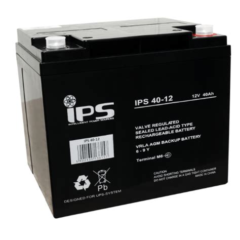 Produkty IPS – IPS