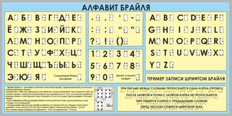 Тактильные таблички, пиктограммы и знаки для инвалидов: установка