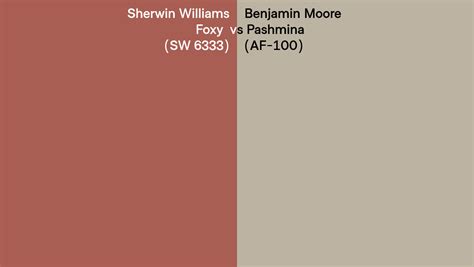 Sherwin Williams Foxy Sw 6333 Vs Benjamin Moore Pashmina Af 100