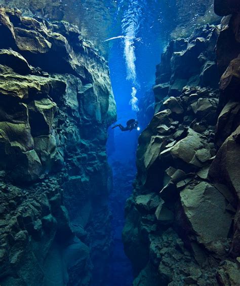 Iceland Tectonic Plates