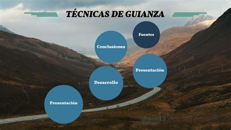 Técnicas de guianza by Liss Cedeño on Prezi