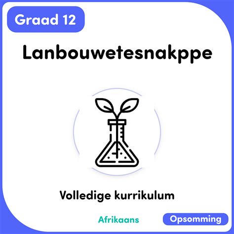 Gr 12 Landbouwetenskappe Afrikaans Testpapers