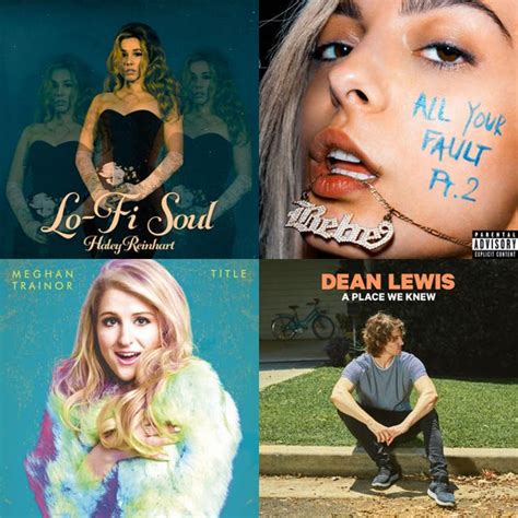 Romance Sex Playlist By KJ Jacobson Spotify