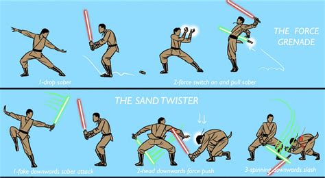How To Carve Roast Unicorn Cool Jedi Lightsaber Moves