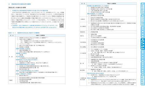 図解・表解 相続税申告書の記載チェックポイント（第4版） | 天池 健治, 衞藤 正道, 中山 眞美, 藤井 孝昌, 村上 晴彦 |本 ...