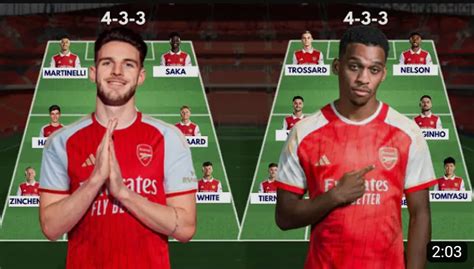 Arsenal Squad Depth | Arsenal lineup with all confirmed transfers next ...