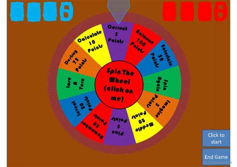 Spin The Wheel 200 Verbs English Esl Powerpoints