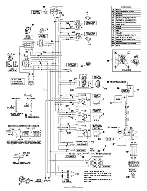 Bobcat Wiring Diagram Database