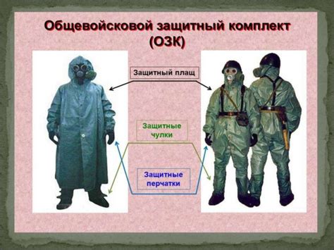 Общевойсковой защитный комплект (ОЗК)