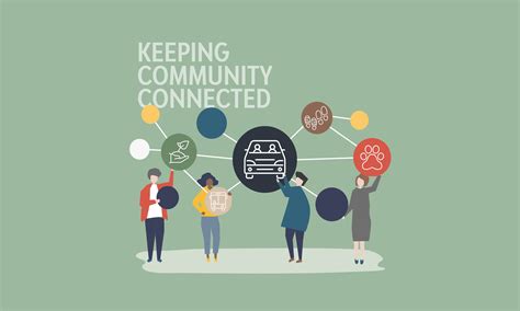 Annual Reports — South Port Day Links