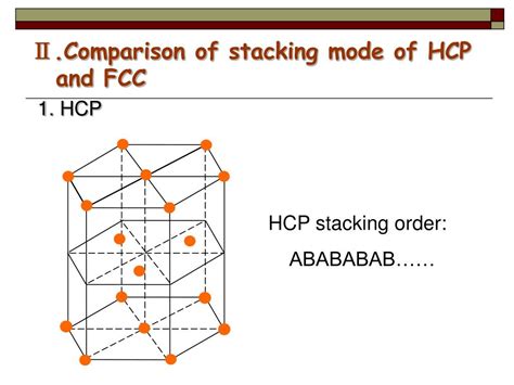 key crystallographic formulas  stacking modes  material