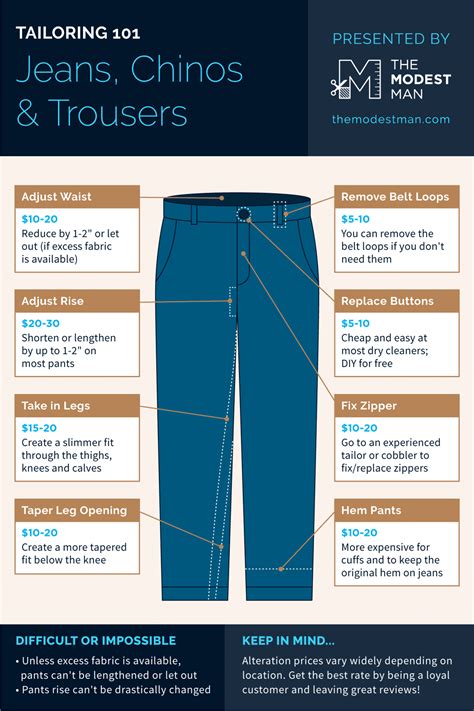 Can A Tailor Add Belt Loops To Pants Belt Poster