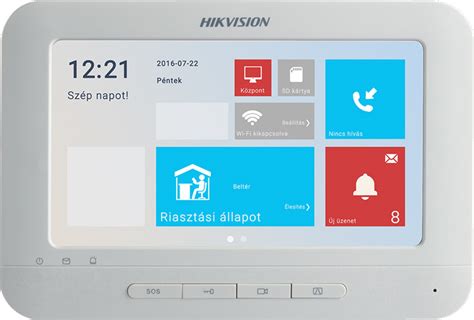 Рейтинг популярных IP видеодомофонов: Slinex, Dahua, Hikvision, ARNY и ...