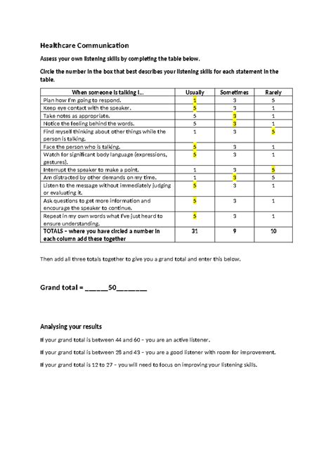 4471-Healthcare Communication listening skills assessment Q2