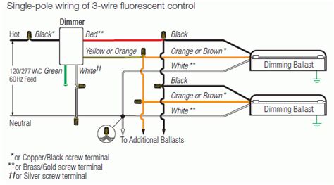 Lutron Skylark Sfsq Lf Wiring Diagram - Stitchly