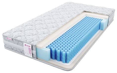 Матрас Sontelle Total Plus Flex 4 Cocos S1000, пружинный — купить в ...