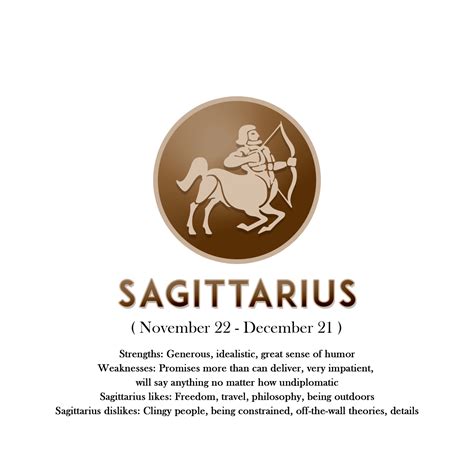 Sagittarius Horoscope Yearly 2024 - Frayda Nerissa