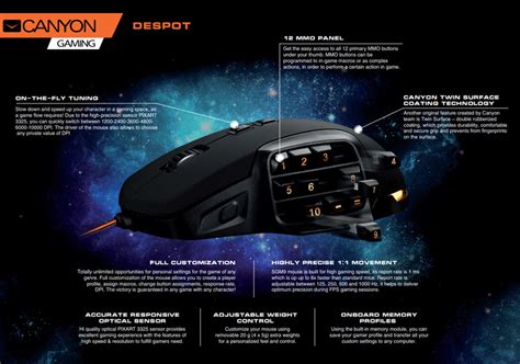 Canyon Despot Gaming Mouse - Intercomp Malta