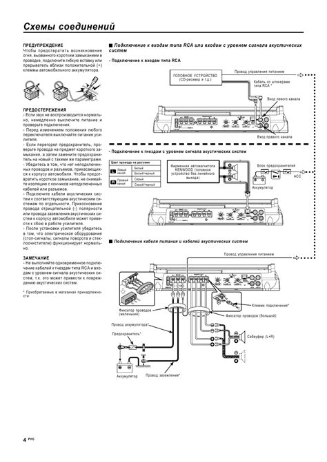 Kenwood Схема Подключения - tokzamer.ru